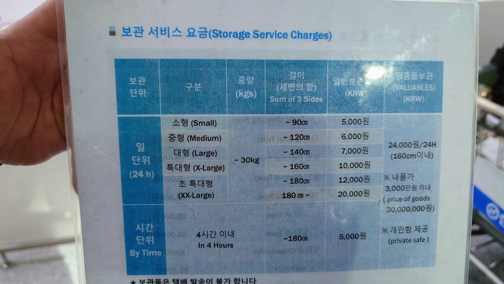 仁川国際空港荷物預かりの価格表