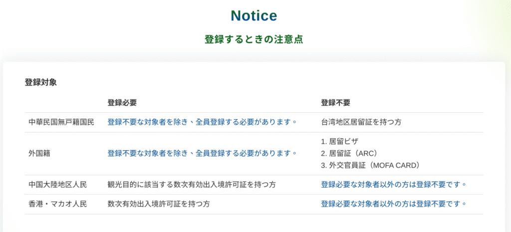 台湾オンライン入国カード登録対象者