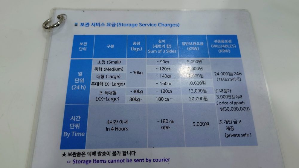 仁川国際空港第1ターミナル 荷物預かり価格表 2025年8月末時点
