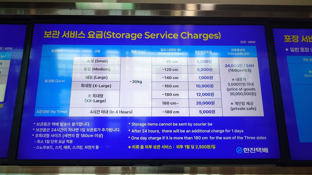 仁川国際空港第2ターミナル 荷物預かり価格表 2025年8月末時点