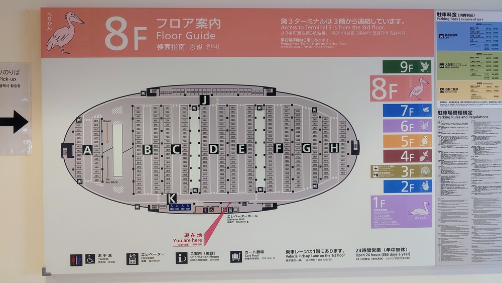 P5駐車場8階 フロア案内