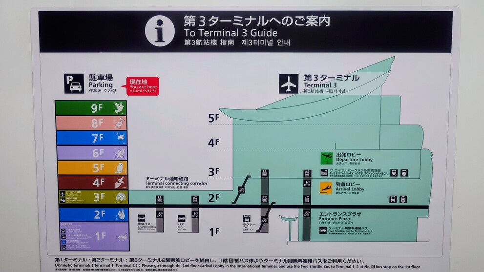 P5駐車場と第3ターミナル 全体図